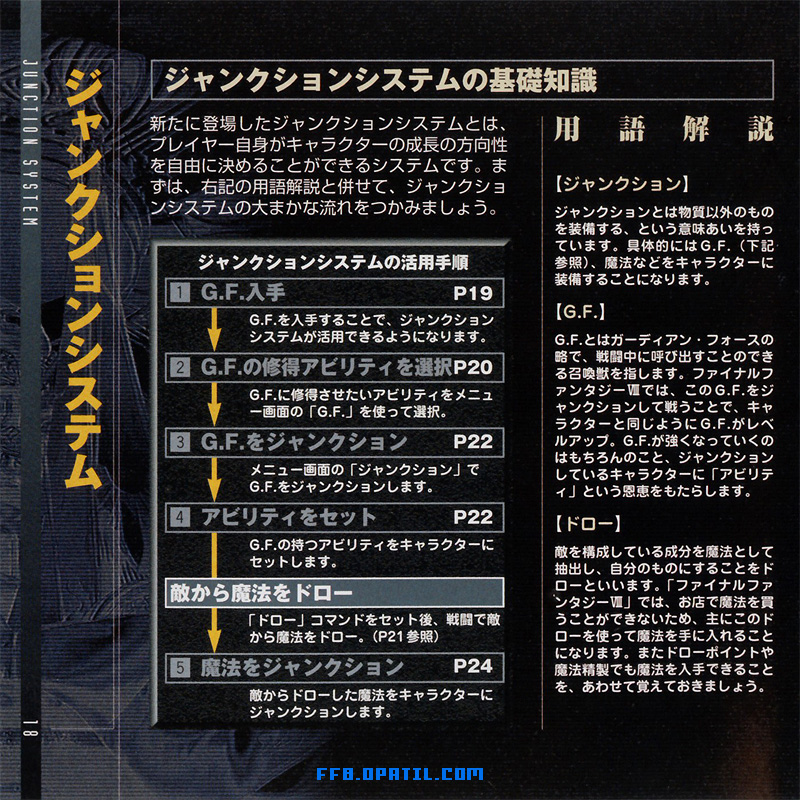 Ff8の説明書 P18 P19 ファイナルファンタジー8 完全攻略 Final Fantasy Viii ゲーム攻略メモ